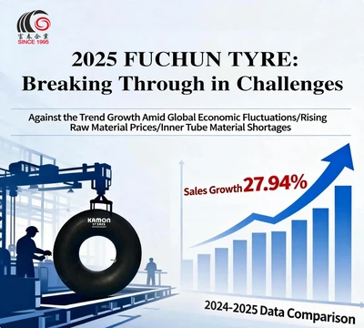 Fuchun Tire 2025. godine-Krajnji sažetak i izgledi za 2026.: Vođeni inovacija...
